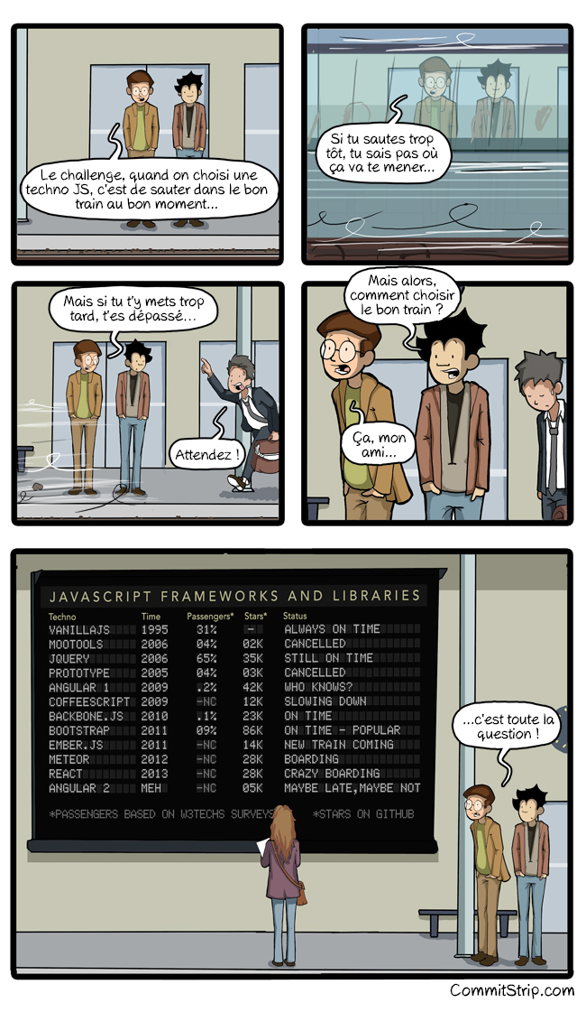 Une planche CommitStrip pour illustrer le florilège des bibliothèques Nodes.js/JavaScript